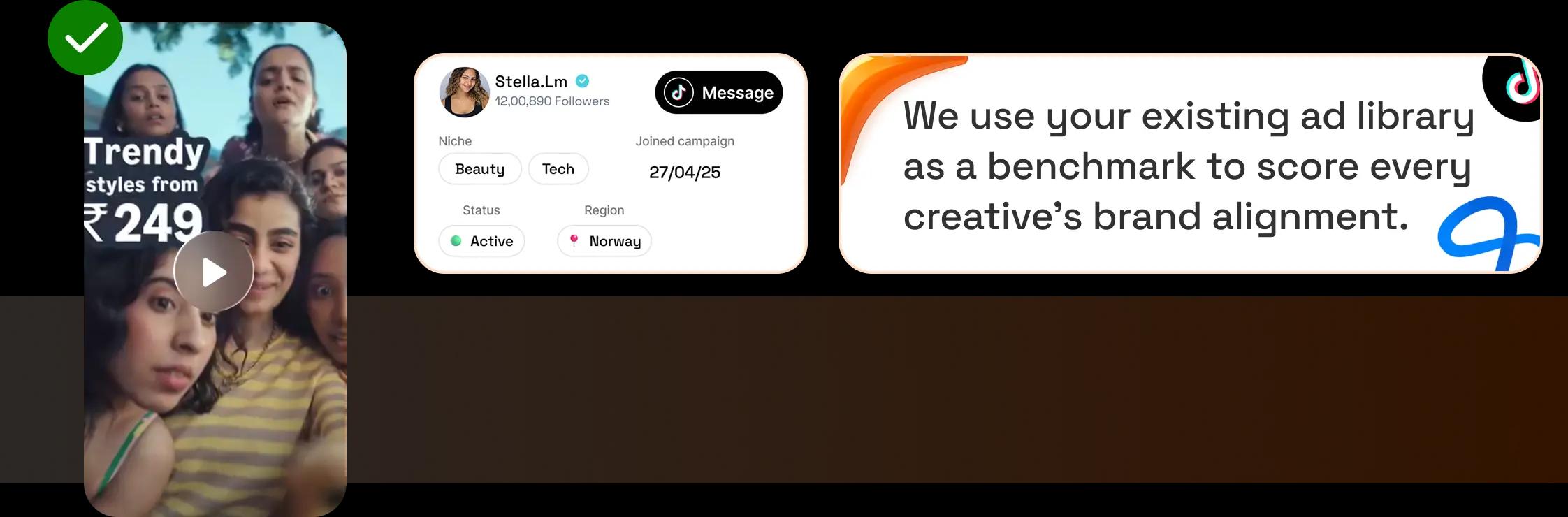 Passionbits Performance Brand Alignment