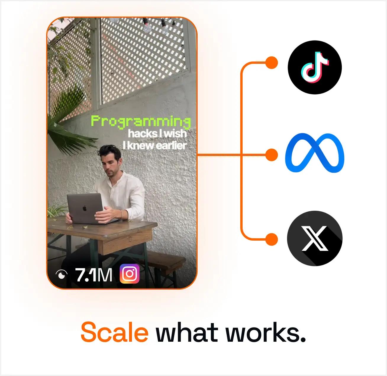 Content farm step 4