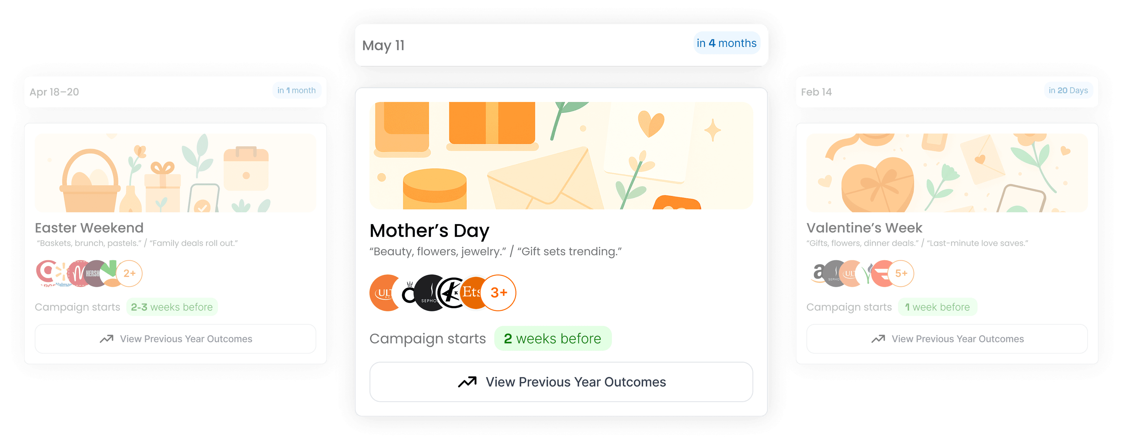 Passionbits Ai Marketplace Never Miss Dates