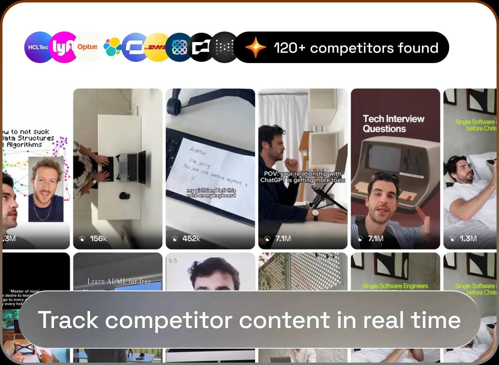 Track competitor content