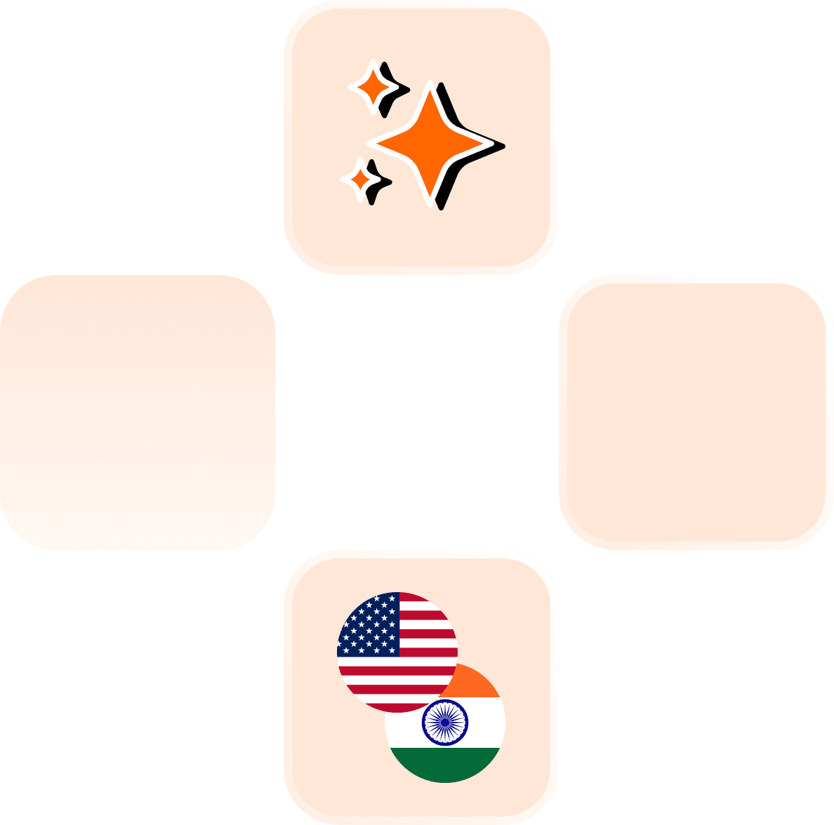 Right Background