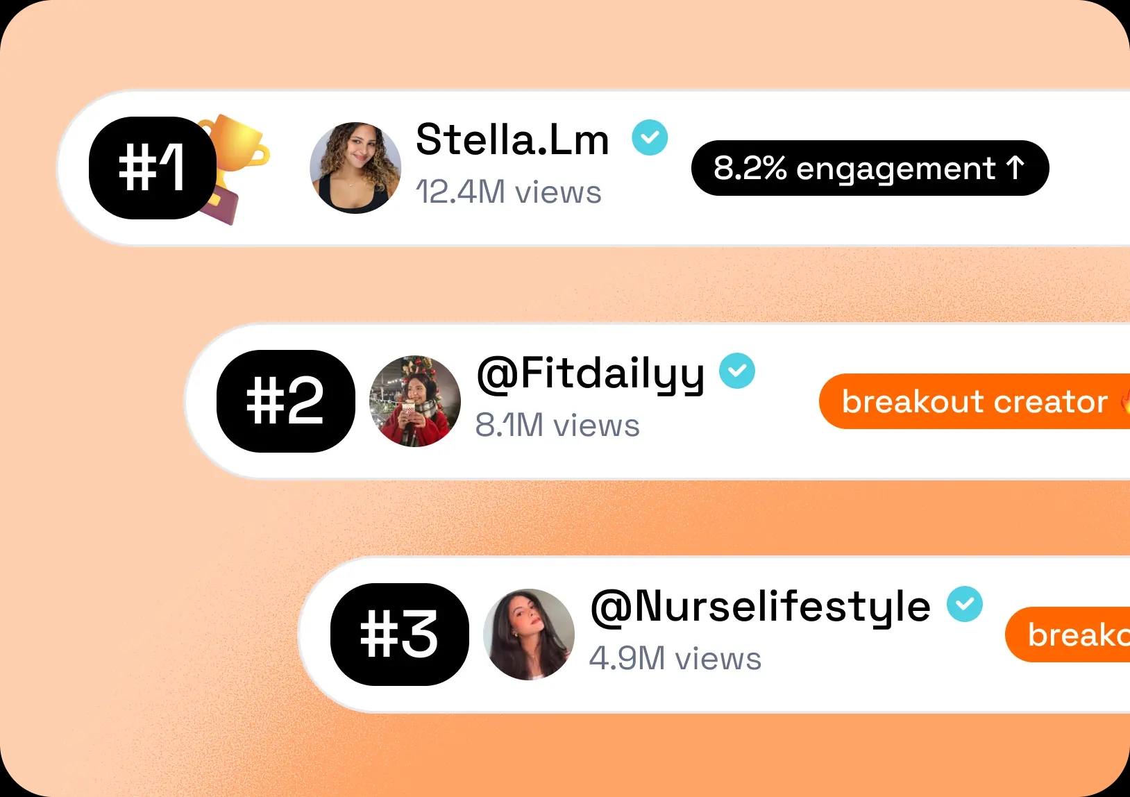 Creator ranking leaderboard preview