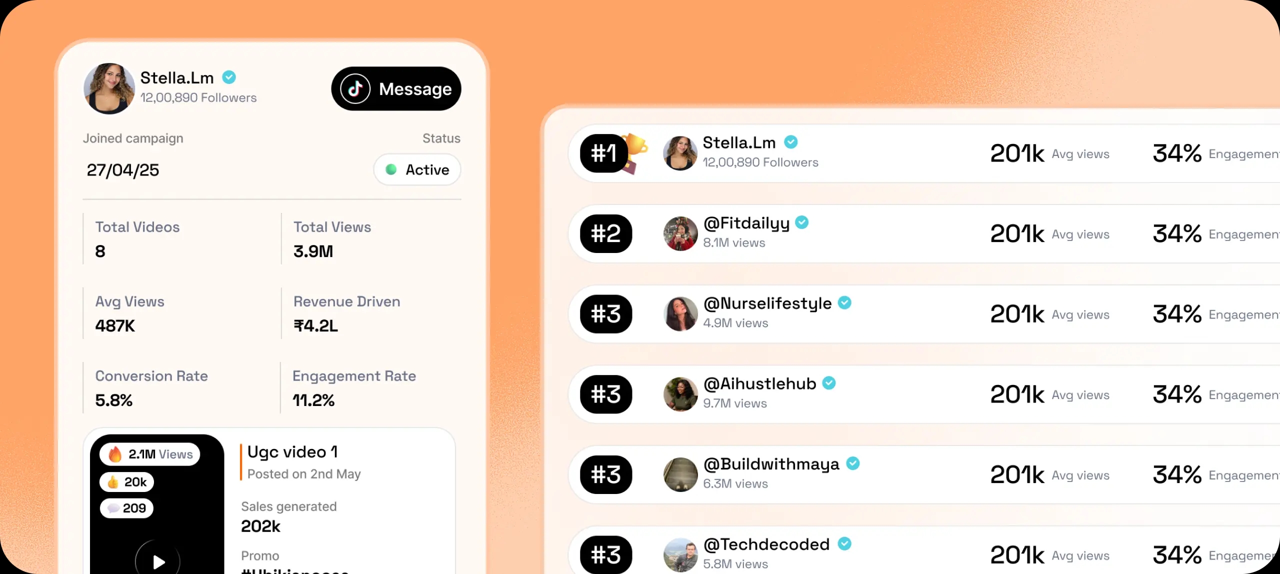 Top creators analytics dashboard preview