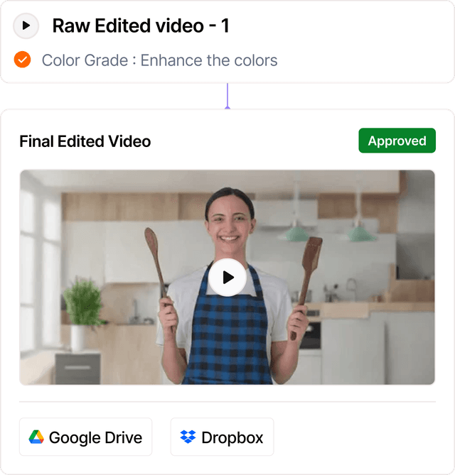Final video editing and delivery
